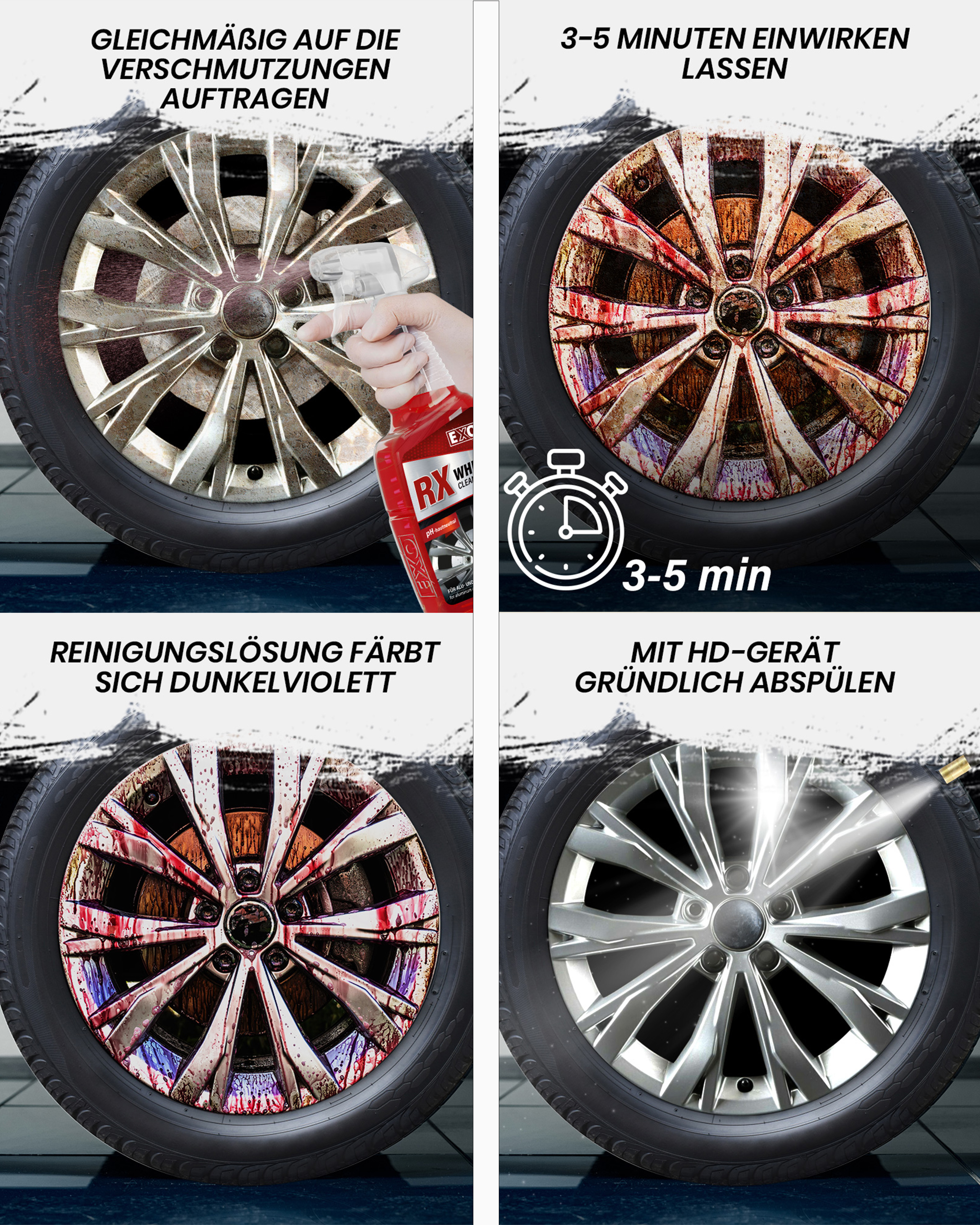 RX WHEEL CLEANER - pH-neutraler Felgenreiniger